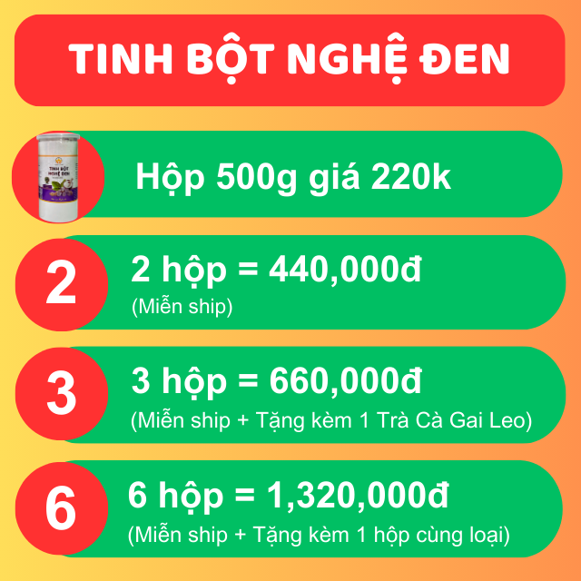 TINH BỘT NGHỆ MUA Ở NHÀ THUỐC