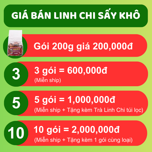 Giá Linh Chi