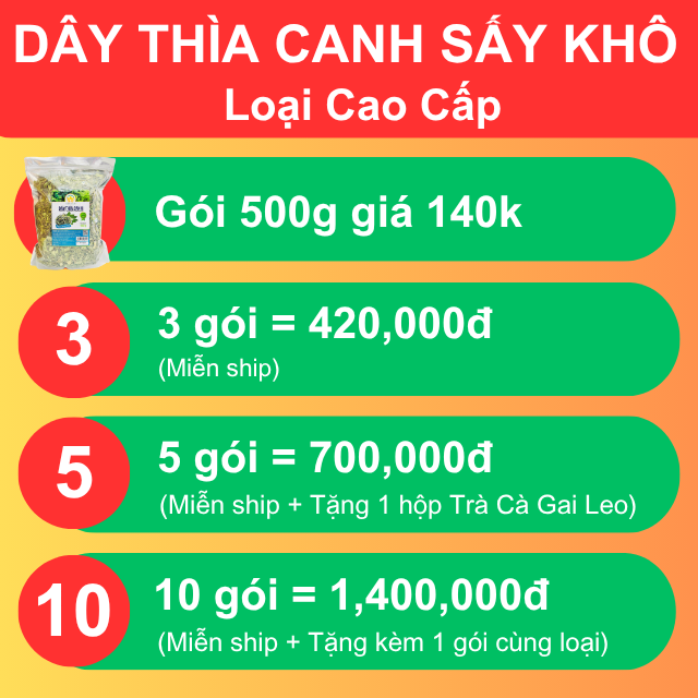 Giá bán Dây Thìa Canh
