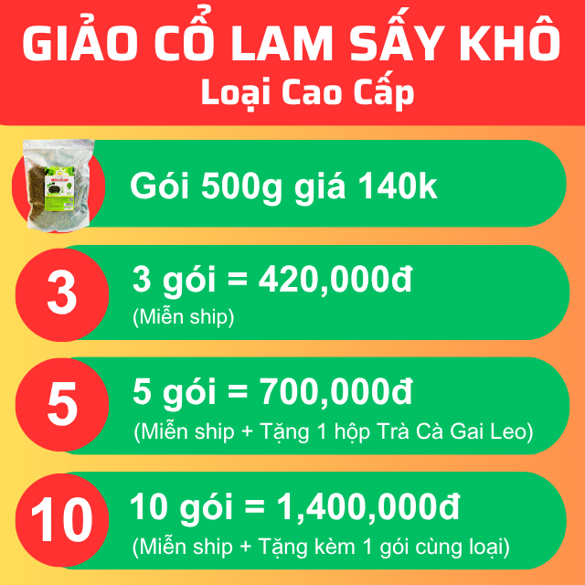 Giá bán Giảo Cổ Lam