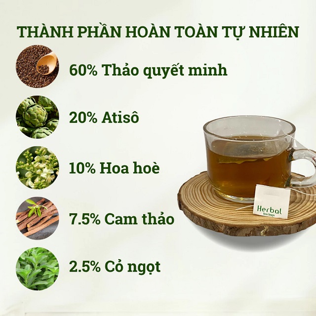 Thành phần Trà Thảo Quyết Minh