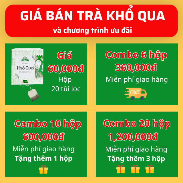 Giá bán Trà Khổ Qua